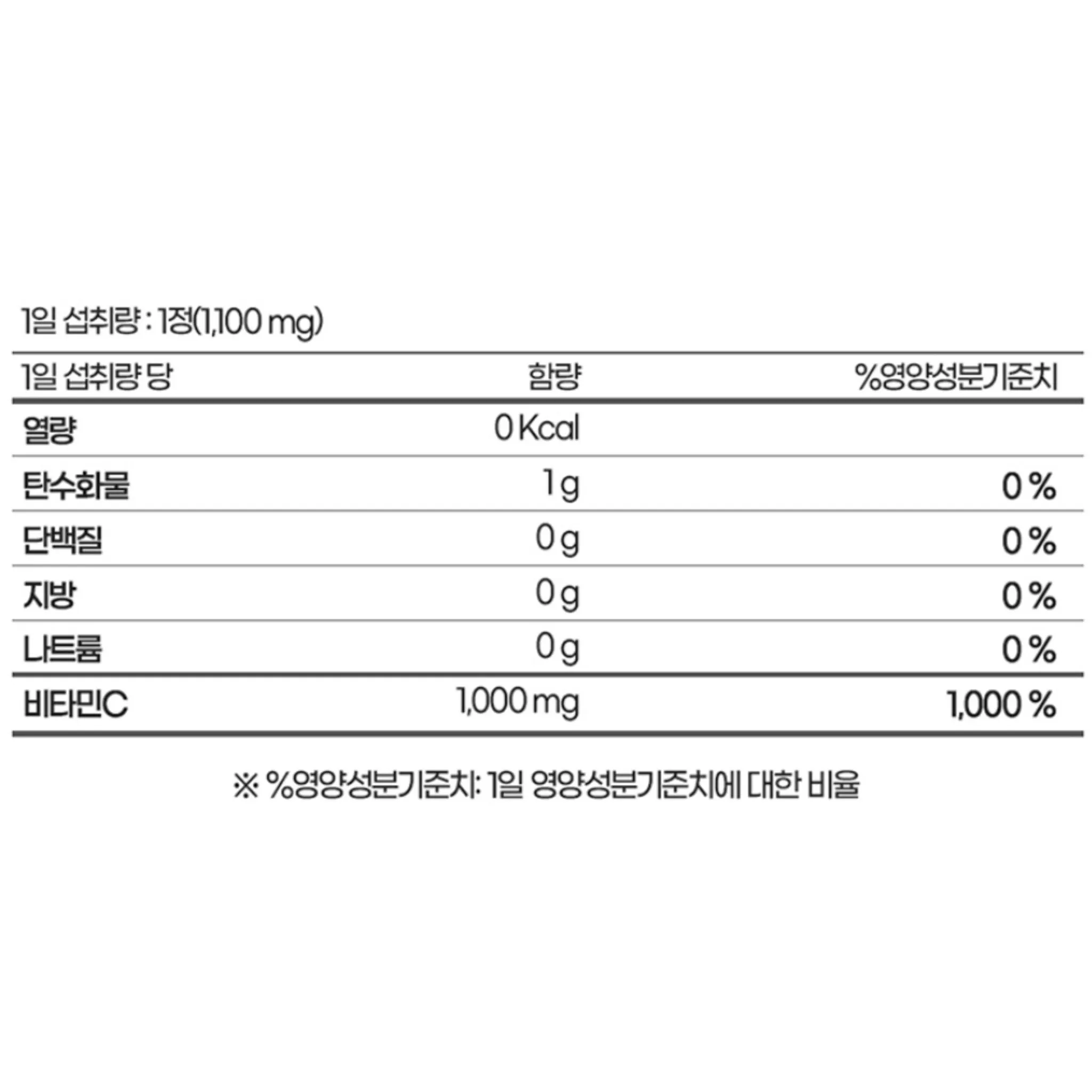 Jongkundang Health Premium Vitamin C 1000 Plus, 100 Tablets, 1 Pack - 🏆 #75 - Health/Wellness - Best of December